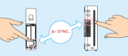 How do you connect a sales wii controller